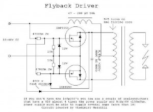 flyback_driverandrineri_sml